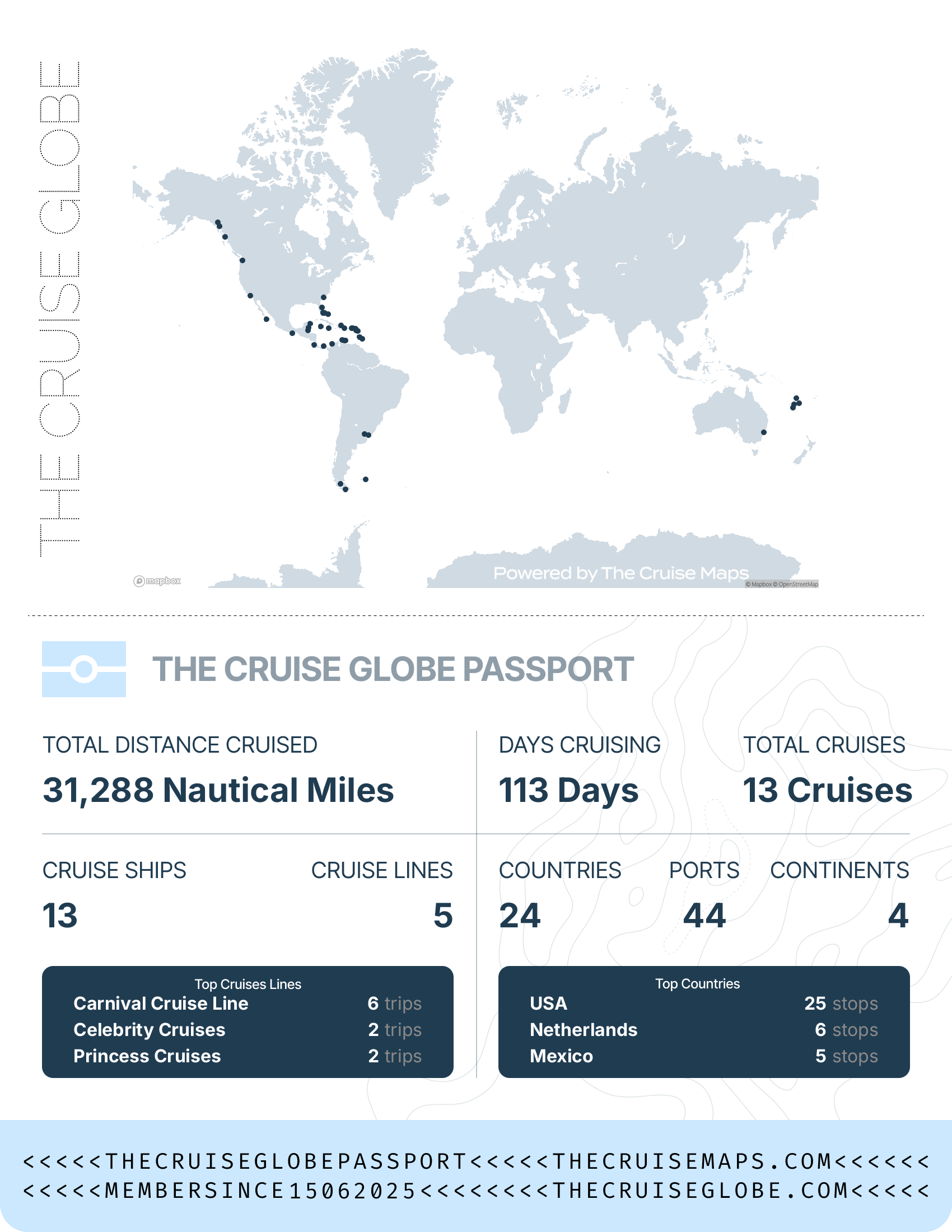 Cruise Glob Passport
